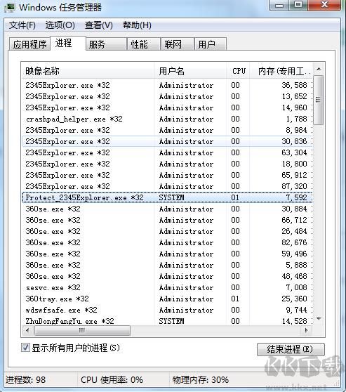 Protect_2345Explorer.exe是什么進程？怎么禁用？