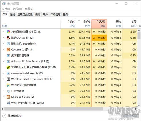 Win7怎么查看磁盤使用情況(磁盤占用率)