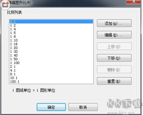 CAD2014怎么調(diào)整比例？AutoCAD2014調(diào)整繪圖比例的方法