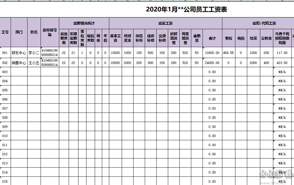 工資表模板_工資表模板免費(fèi)下載