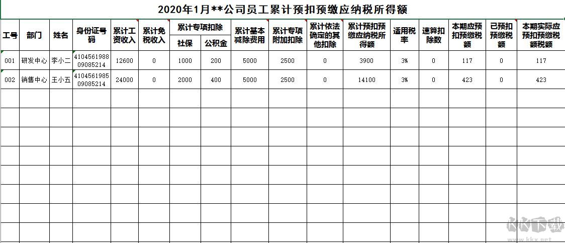工資表模板_工資表模板免費(fèi)下載