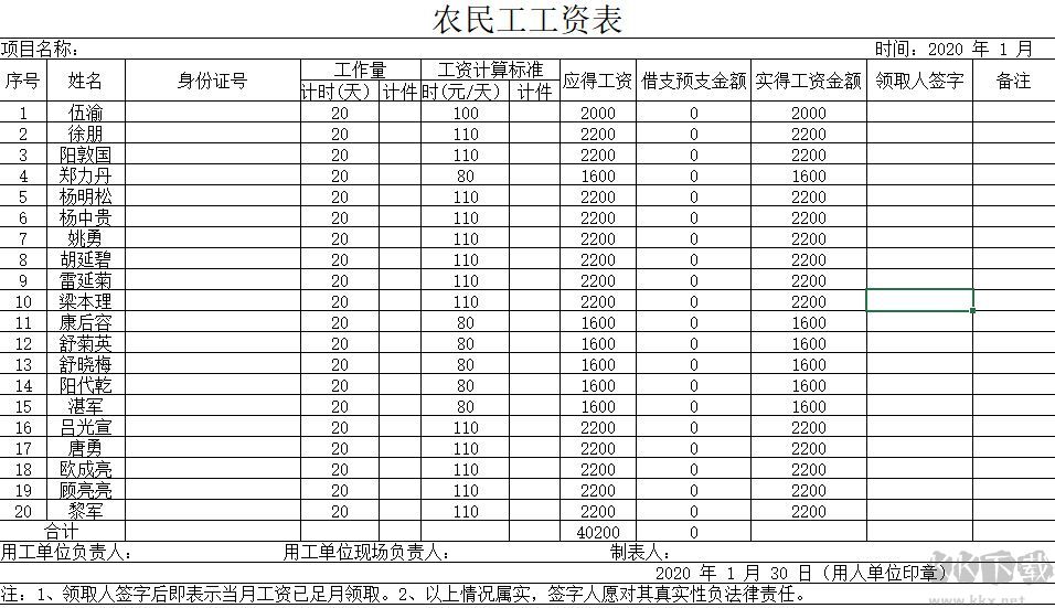 工資表模板_工資表模板免費(fèi)下載