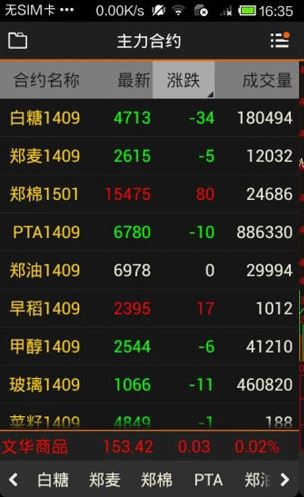 文華財經(jīng)-隨身行