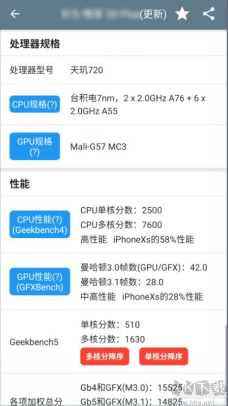 手機性能排行榜APP
