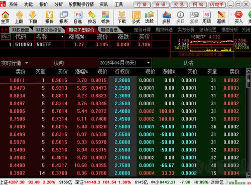 中信建投網上交易極速版