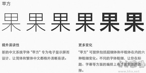 蘋(píng)果蘋(píng)方字體全套打包
