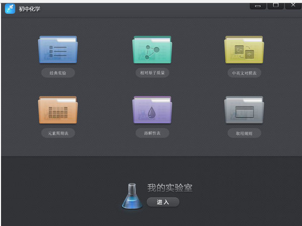 初中化學輔導軟件下載