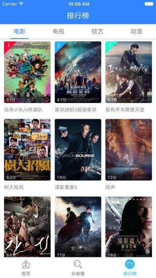 神馬未來影院手機版