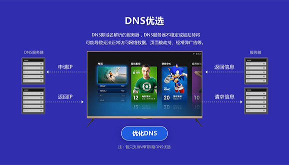電視應(yīng)用下載安裝工具