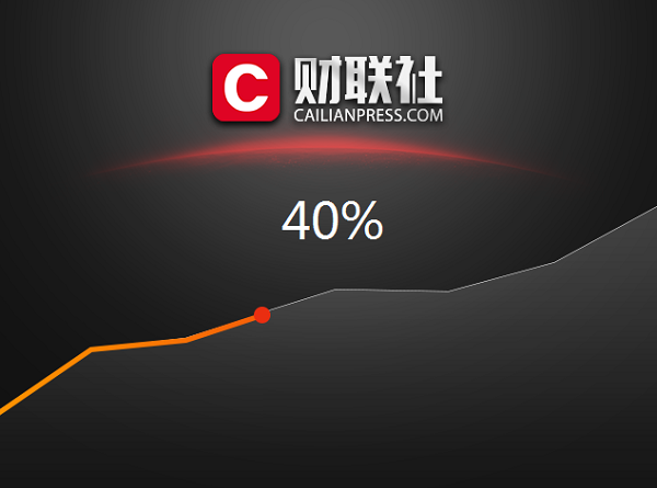 財聯社安裝方法2