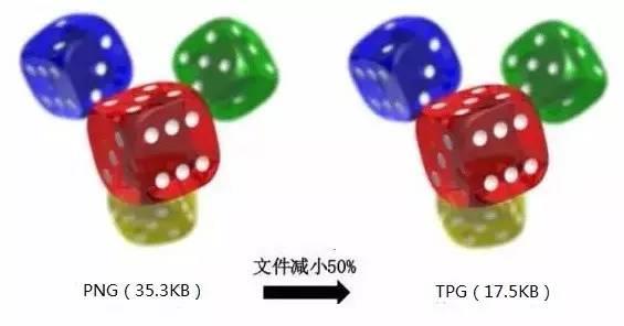 圖片轉(zhuǎn)換器