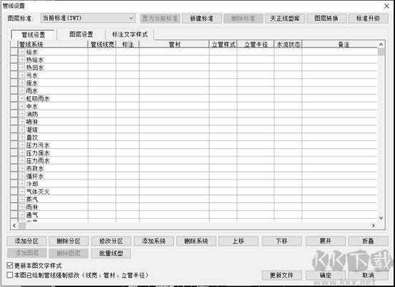 天正給排水軟件(CAD水力計算插件)