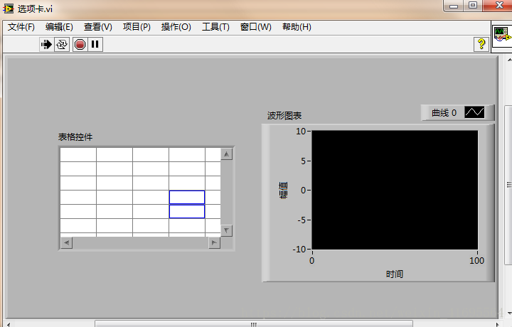 LabVIEW數(shù)據(jù)采集分析軟件