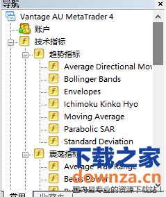 mt4外匯交易系統