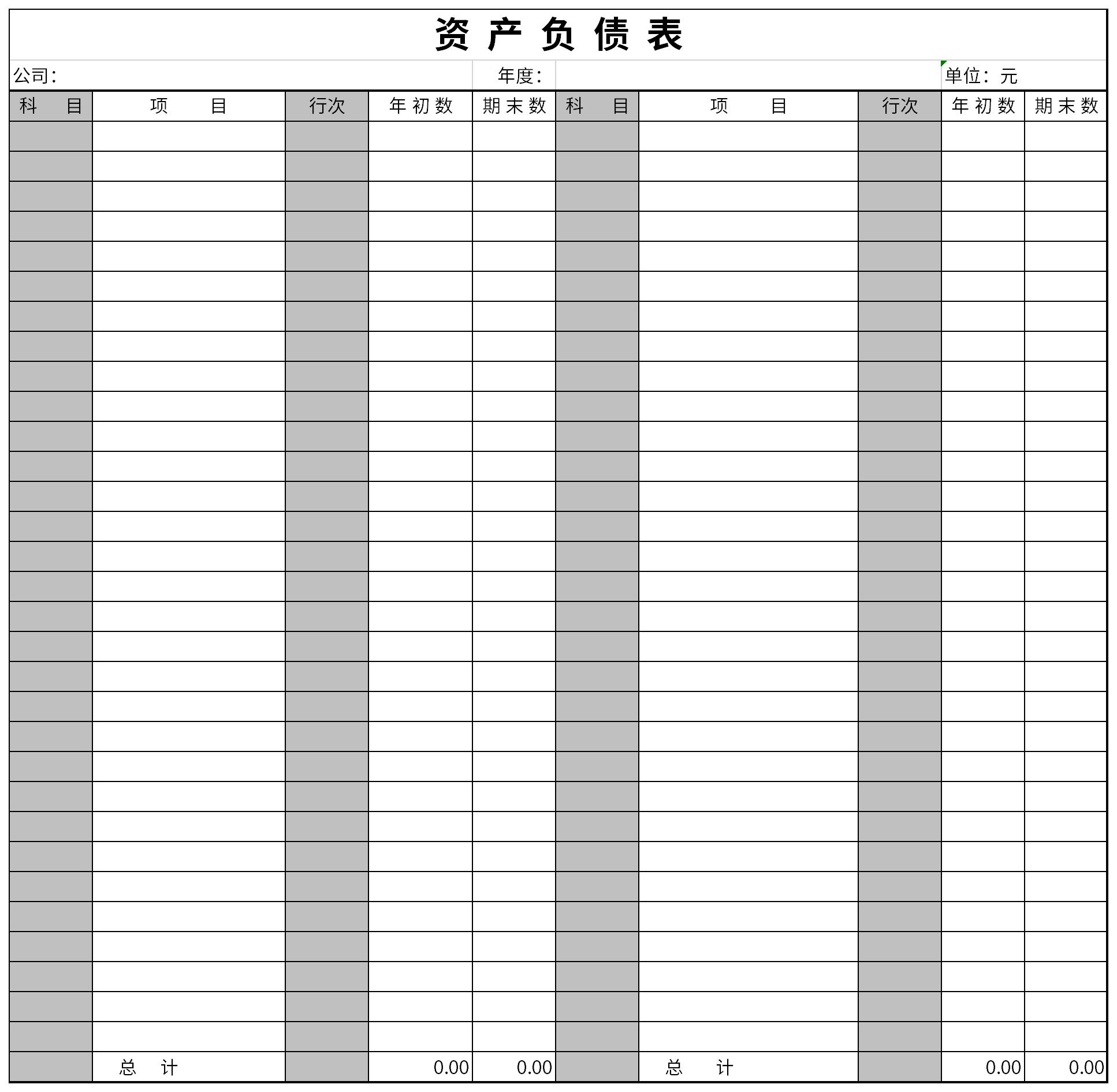 資產負債表模板下載