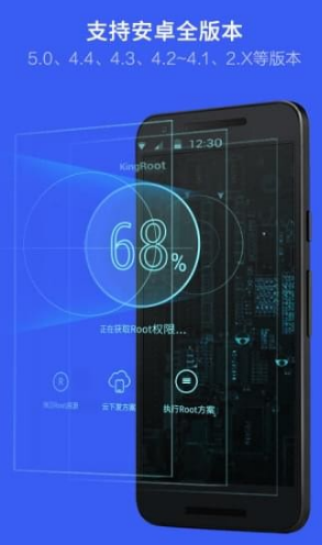 KingRoot手機版