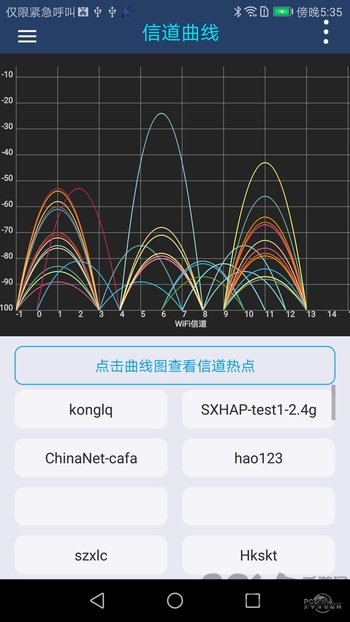 WiFi監(jiān)測儀