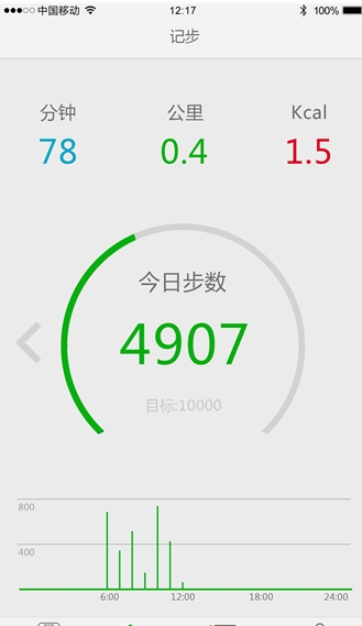 閃易體脂秤