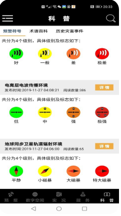 空間天氣(太空天氣預報)