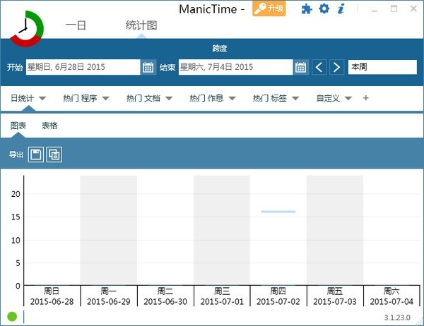 ManicTime時間管理軟件