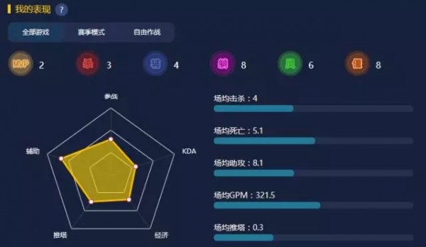 09電競平臺(tái)
