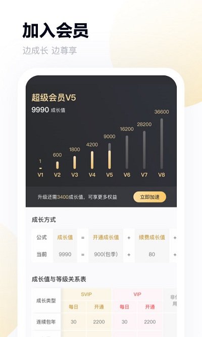 百度網盤青春版APP