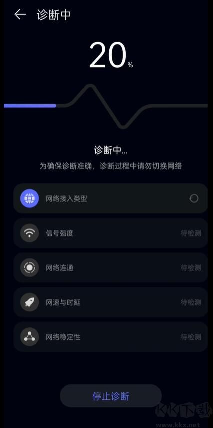 華為花瓣測(cè)速