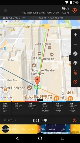 太陽測量師