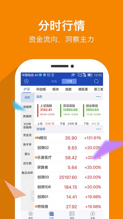 財達大智慧手機版 財達大智慧軟件官方免費下載