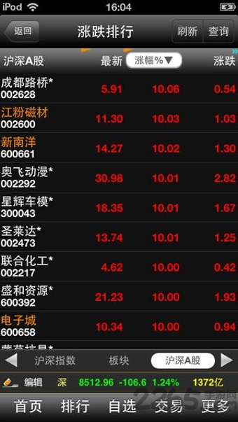 和興證券APP