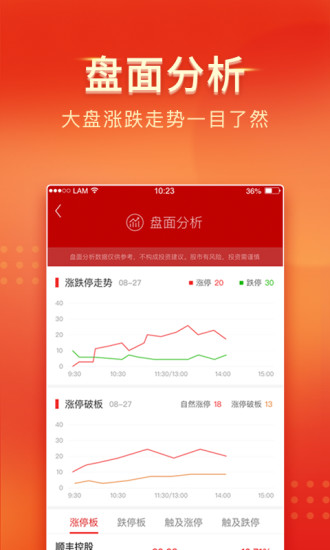 中山證券