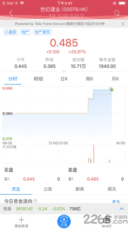 瑞豐證券APP