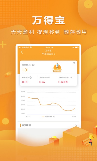 萬得基金