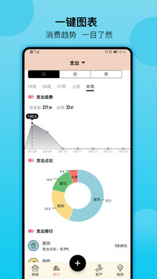 萌豬記賬破解版