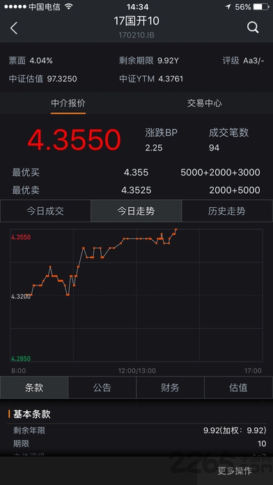 Wind金融終端APP