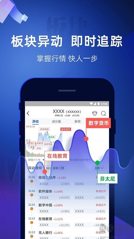 東莞證券掌證寶