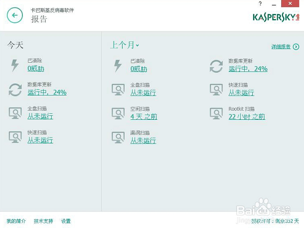 卡巴斯基殺毒軟件
