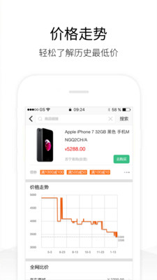 歷史價格查詢(網購比價)