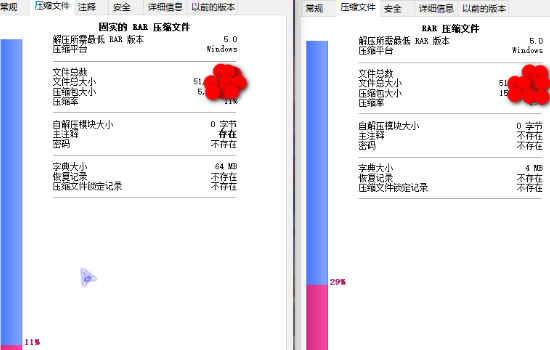 [官方原版]WinRAR解壓縮軟件