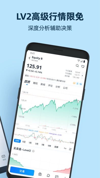 微牛證券APP