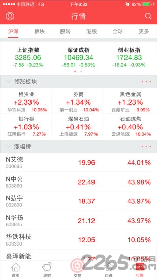 中銀證券