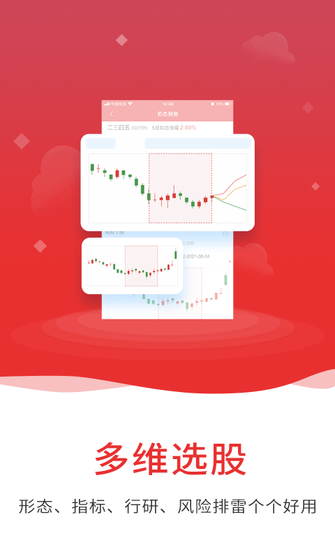 通達(dá)信炒股軟件手機(jī)版