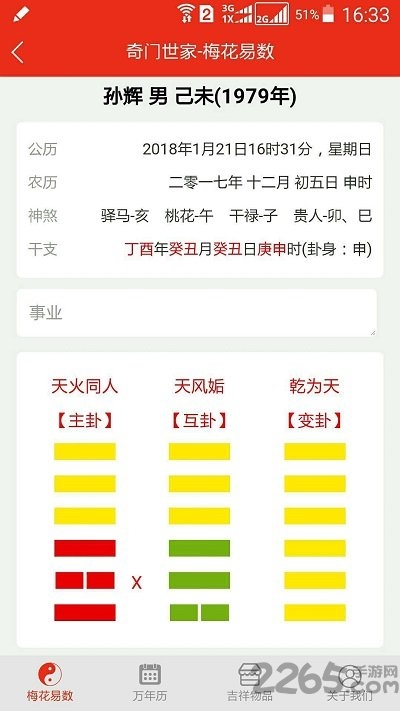 梅花易數占卜排盤