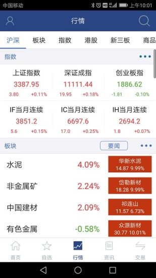 國元證券點金智富版