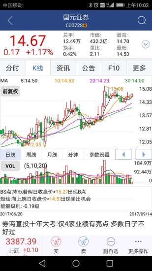 國元證券點金智富版