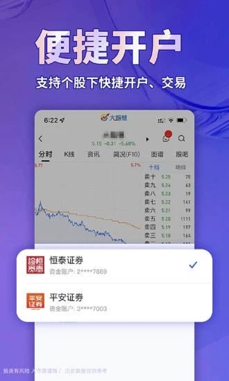 大智慧交易軟件安卓免費版