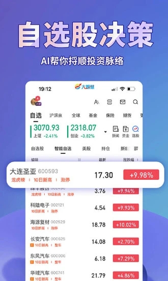 大智慧交易軟件安卓免費版