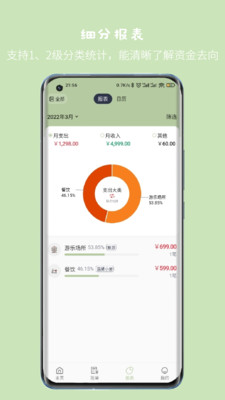 小青賬