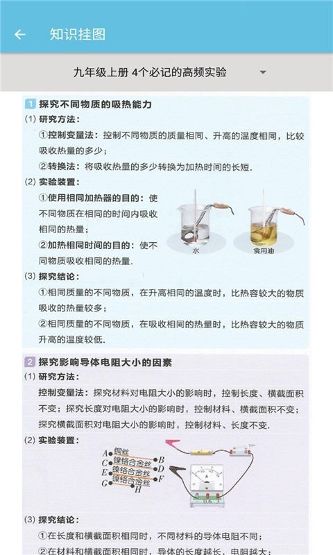 九年級物理輔導(dǎo)人教版