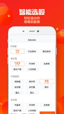 蜻蜓點(diǎn)金(中信建投證券)